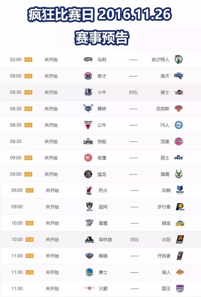 可以看NBA回放的软件免费