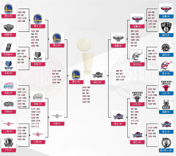 2023-06-09 19：35 武汉三镇 VS 山东泰山