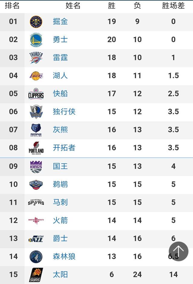 环足奖列历届欧洲杯冠军：西班牙、德国3次夺冠并列最多